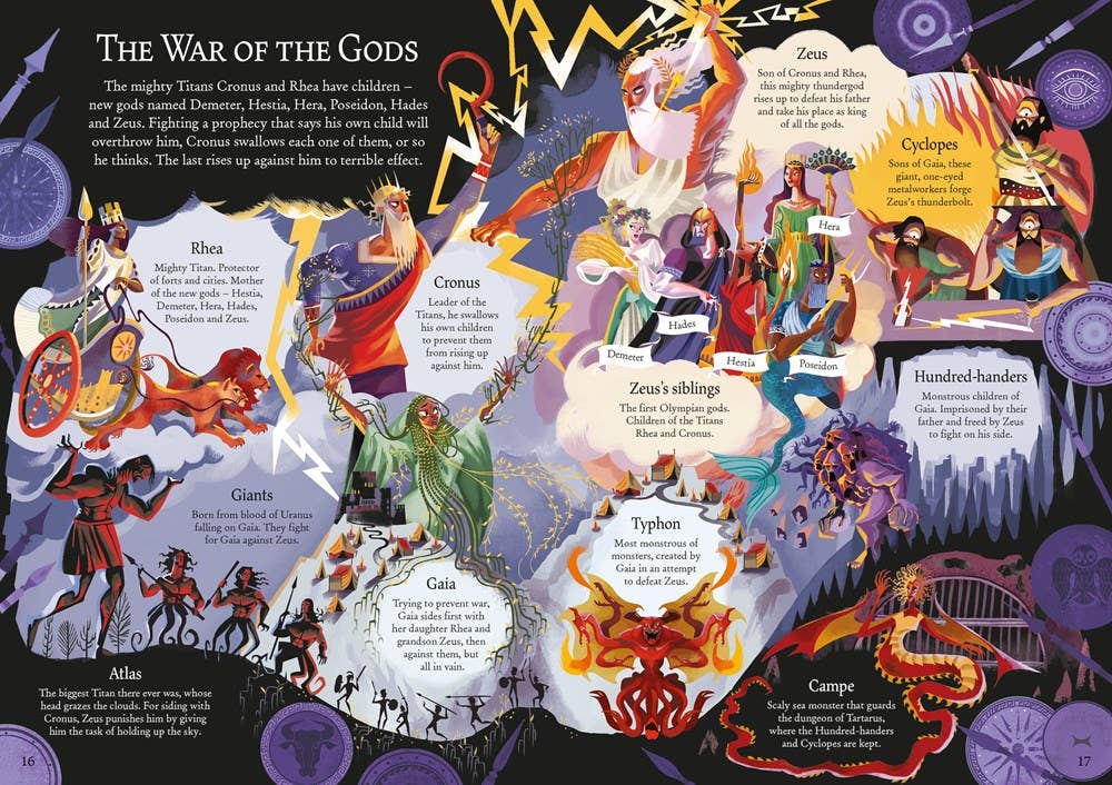 Complete Greek Myths : Usborne