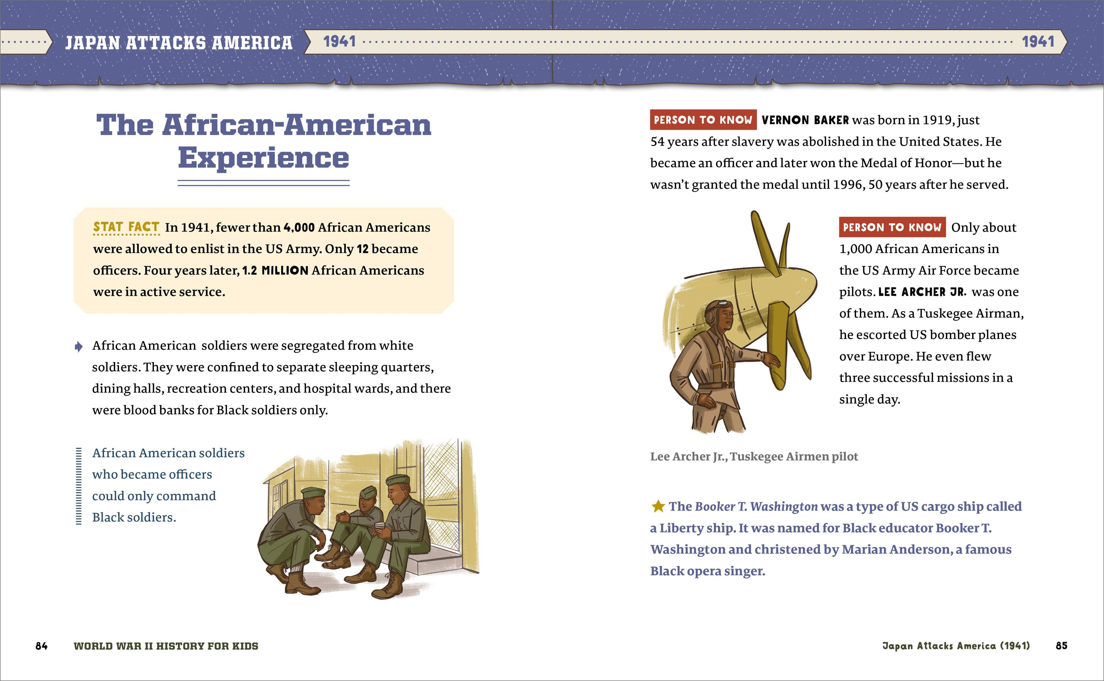 World War II History for Kids