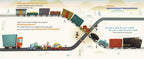 Trucker and Train Board Book : Hannah Stark