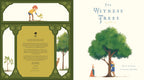The Witness Trees