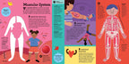 The Interactive Human Body