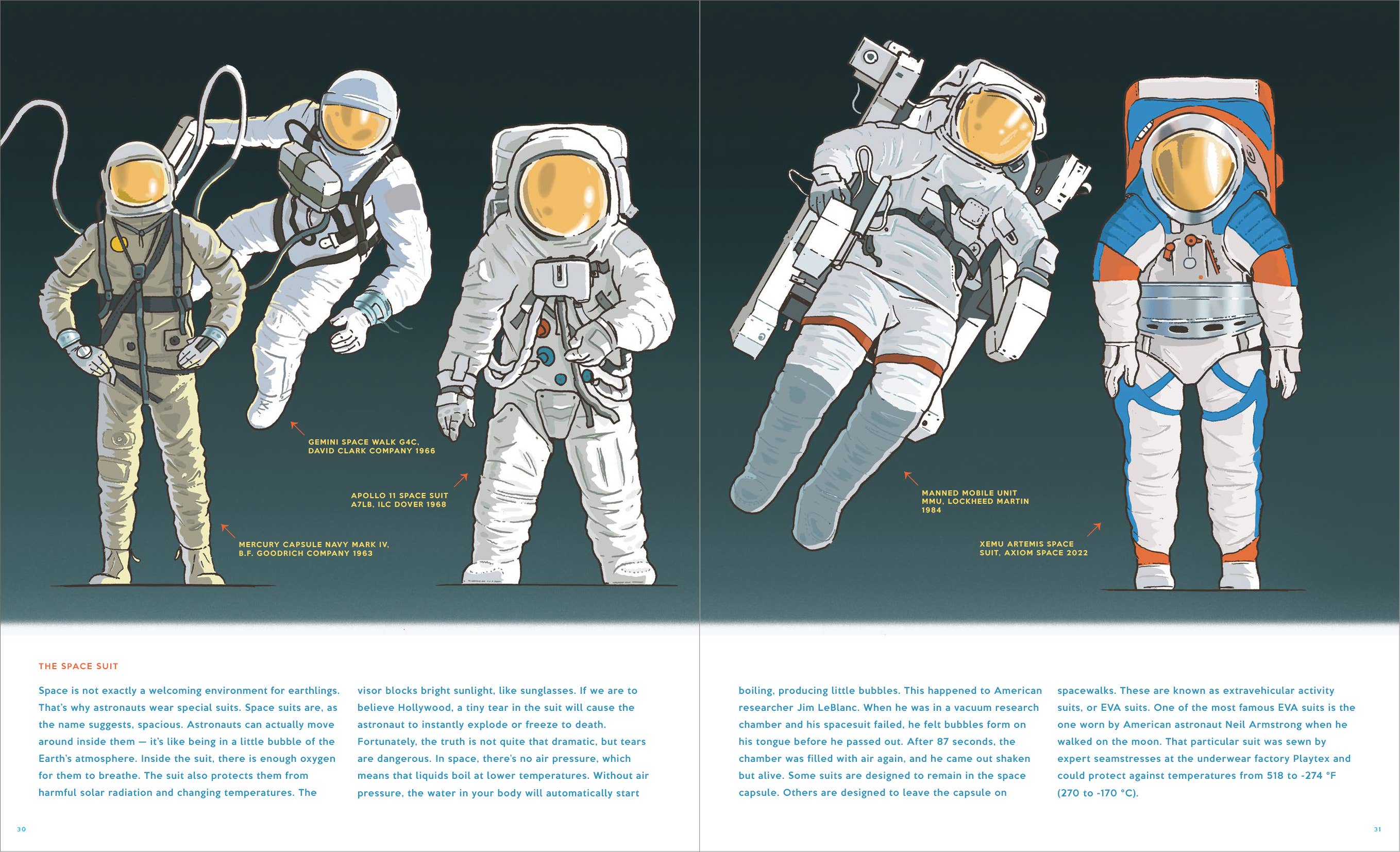 Space