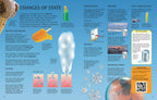 Usborne Science Encyclopedia : Usborne