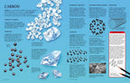 Usborne Science Encyclopedia : Usborne