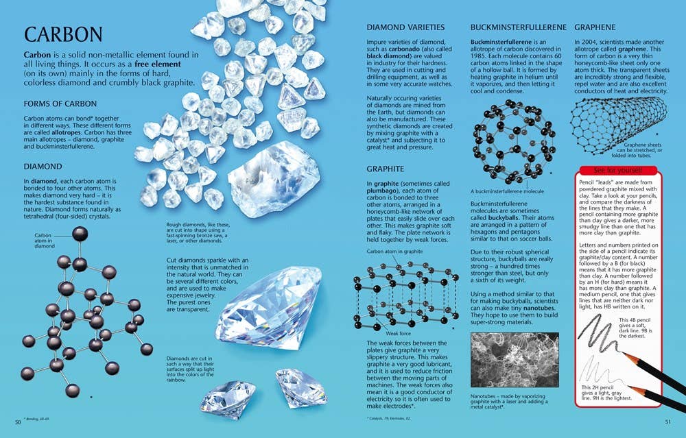 Usborne Science Encyclopedia : Usborne