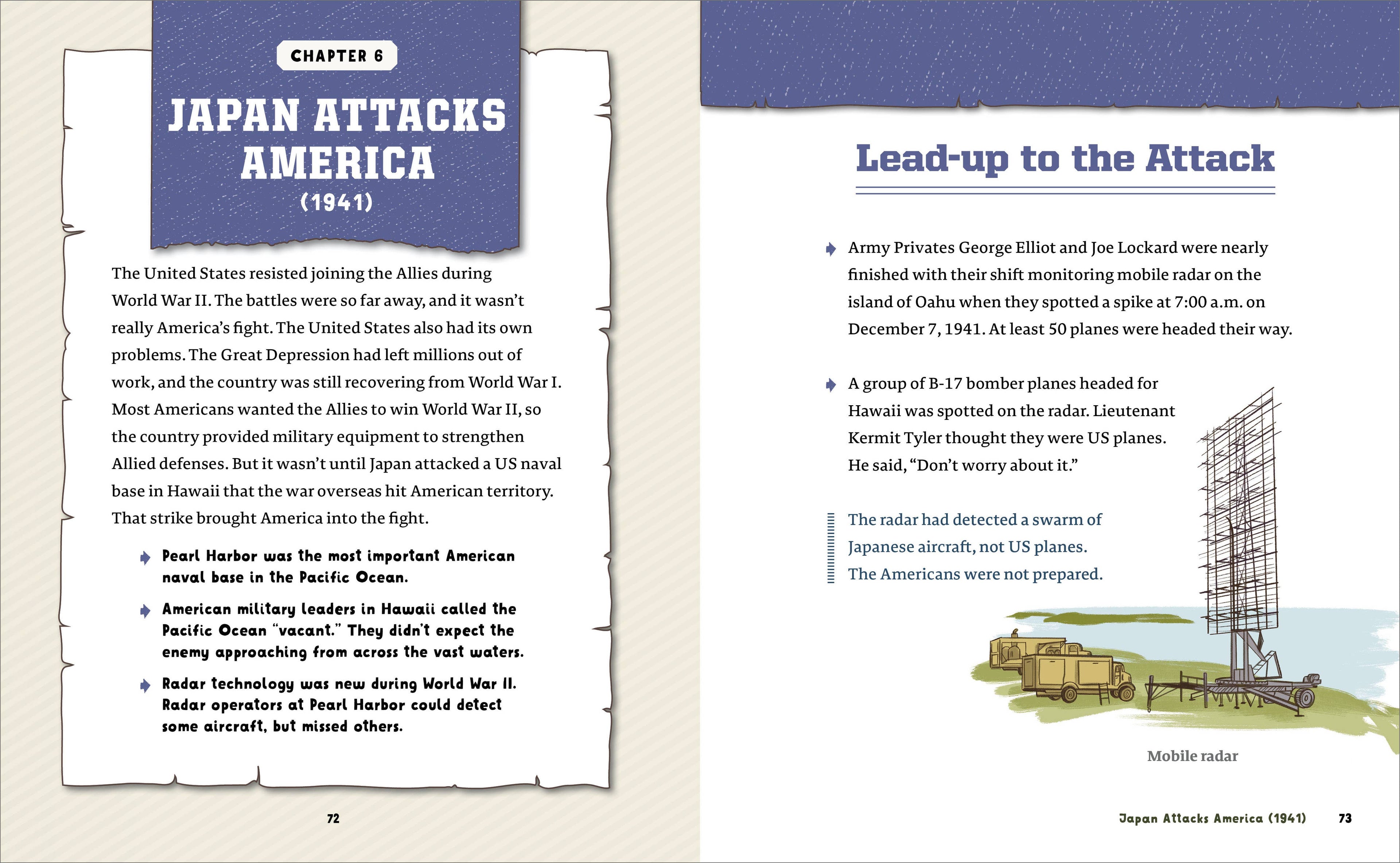 World War II History for Kids