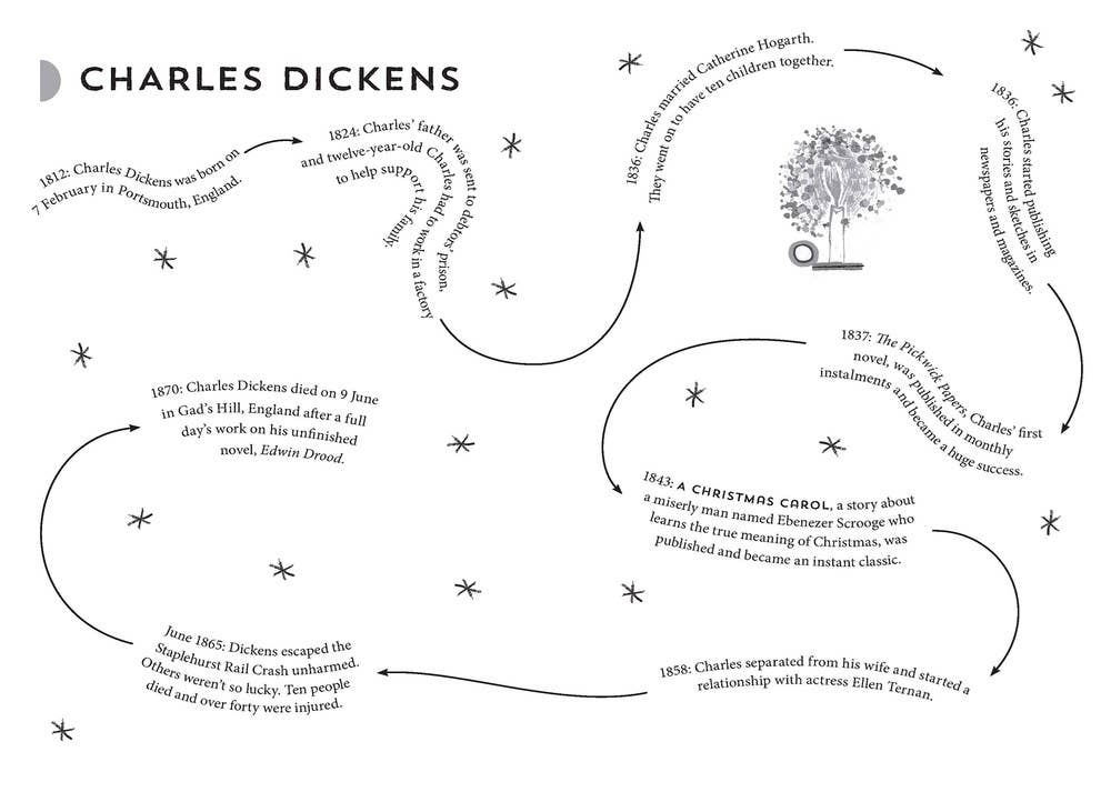 Christmas Carol (Oxford Children's  Classics)